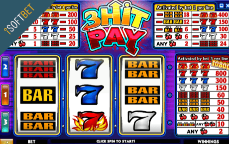 How to know when a slot machine is ready to pay off